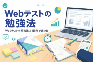 Webテストの勉強法を、4段階の手順と問題集1冊を仕上げる進め方で紹介する記事のアイキャッチ