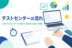 SPIのテストセンターの予約から当日の受検、結果の送信までの流れを紹介する記事のアイキャッチ