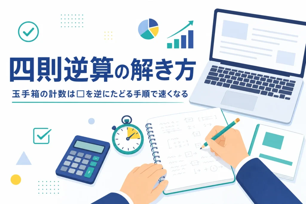 玉手箱の計数（四則逆算）の解き方と、計算を速くする練習を紹介する記事のアイキャッチ